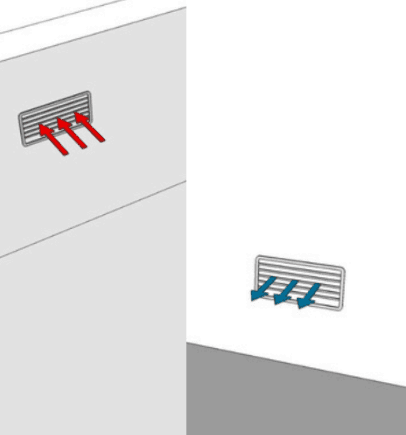 Passive Air Management
